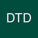 Downtown Tinley Dental's profile picture