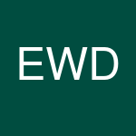 East West Dental's profile picture