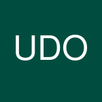 Uptown Dental Office's profile picture