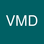 Vadadent Modern Dental Group's profile picture