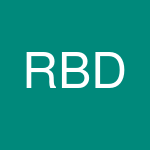 Redondo Beach Dental Group's profile picture