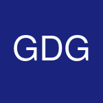 Glendale dental Group LTD's profile picture