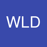 Wilson Long DDS Inc's profile picture