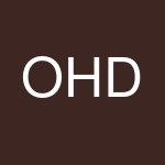 Ocean Hills Dentistry's profile picture