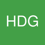Hope Dental Group, Inc. 's profile picture