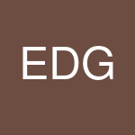 Encino Dental Group INC's profile picture