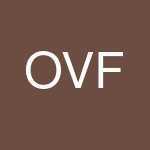 Oro Valley Family Dentistry's profile picture