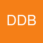 D4C Dental Brands, Inc.'s profile picture