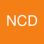 Northern Colorado Dental Specialty and Implant Center's profile picture