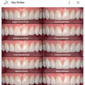Orange Cosmetic Dentistry 's profile picture